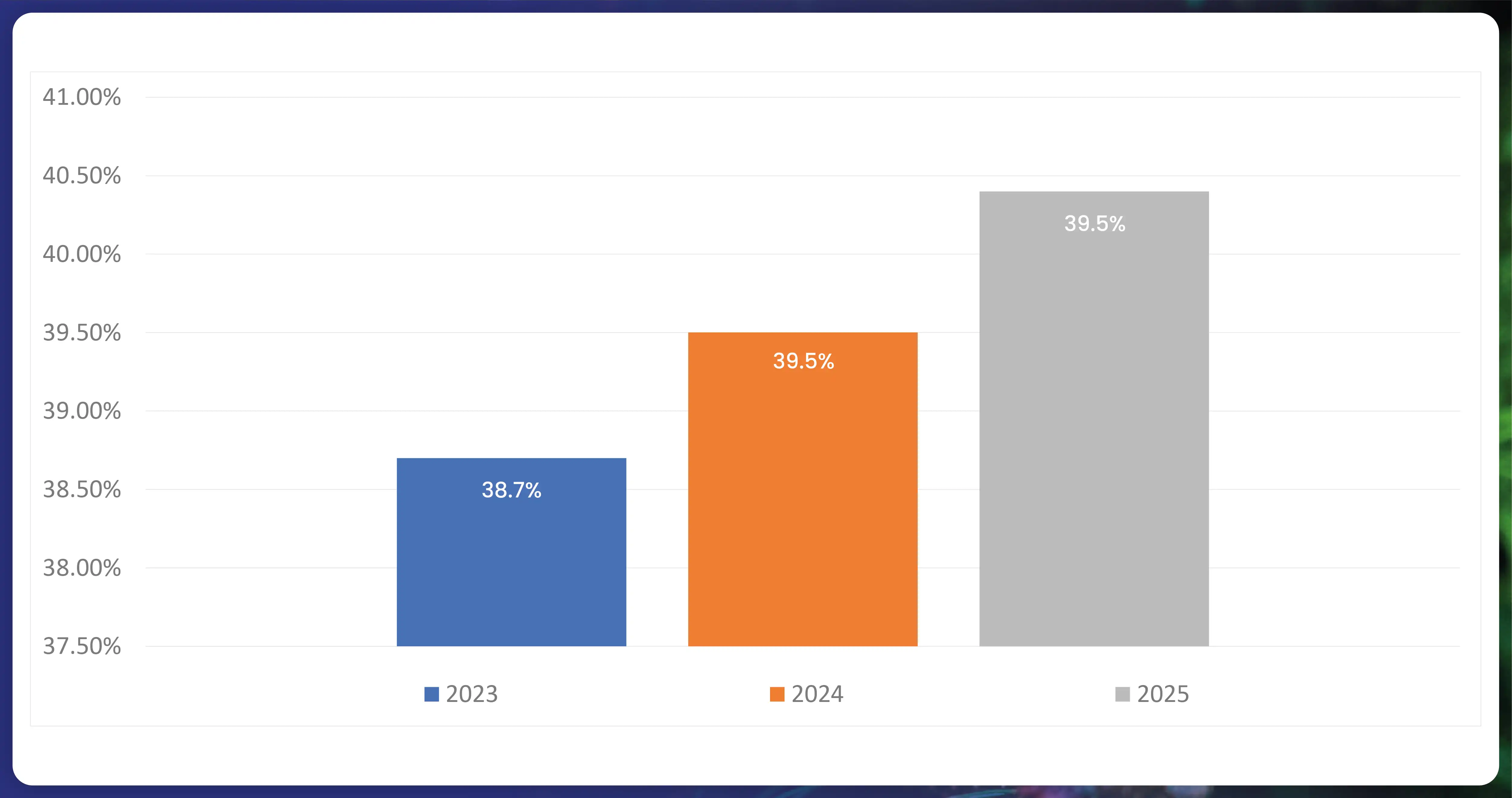 The-Importance-of-Amazon-Rankings-for-Sellers