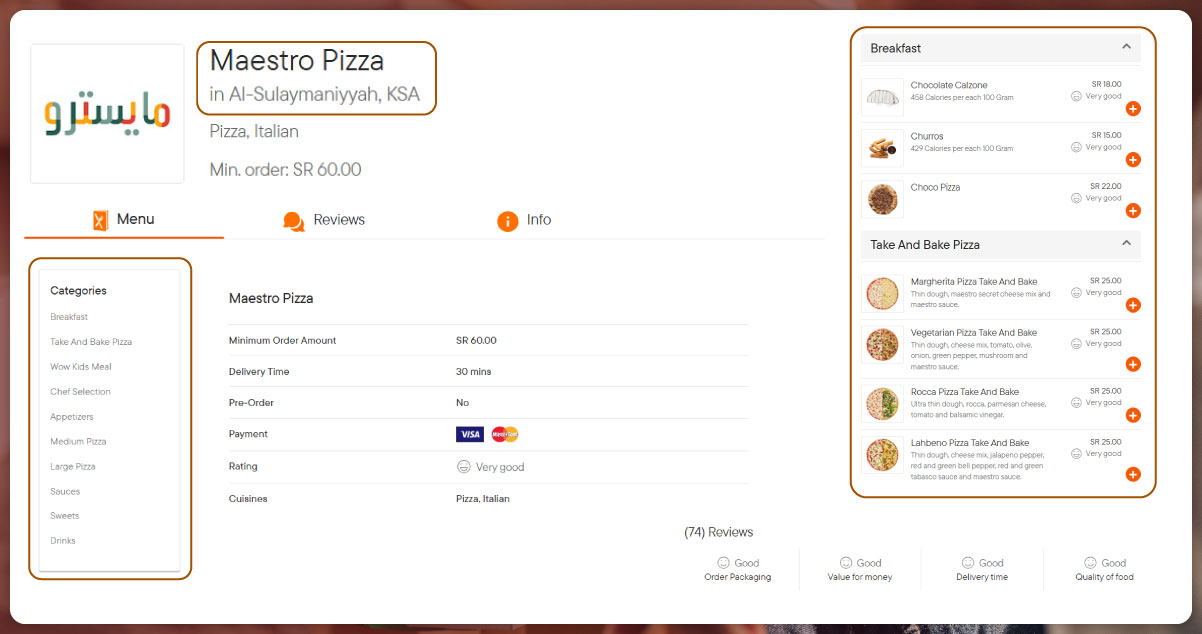 Key-Data-Points-to-Extract-from-HungerStation