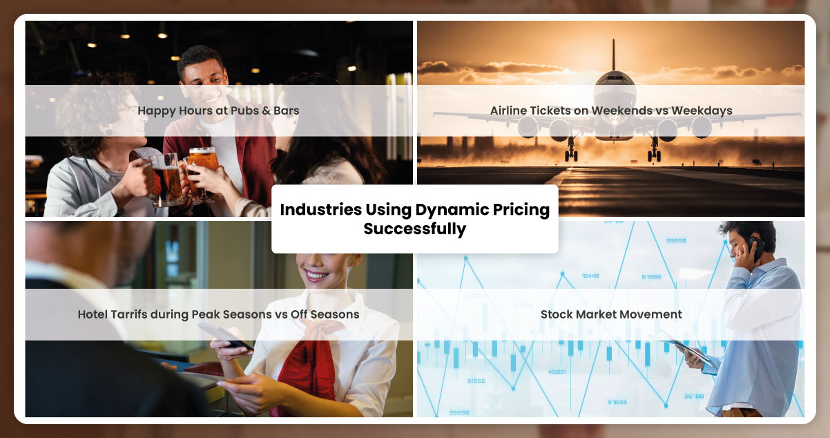Dynamic-Pricing-Use-Cases-with-Examples