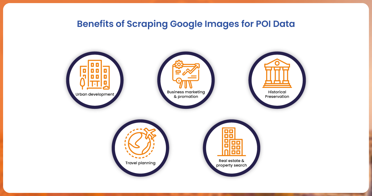 Benefits-of-Scraping-Google-Images-for-POI-Data