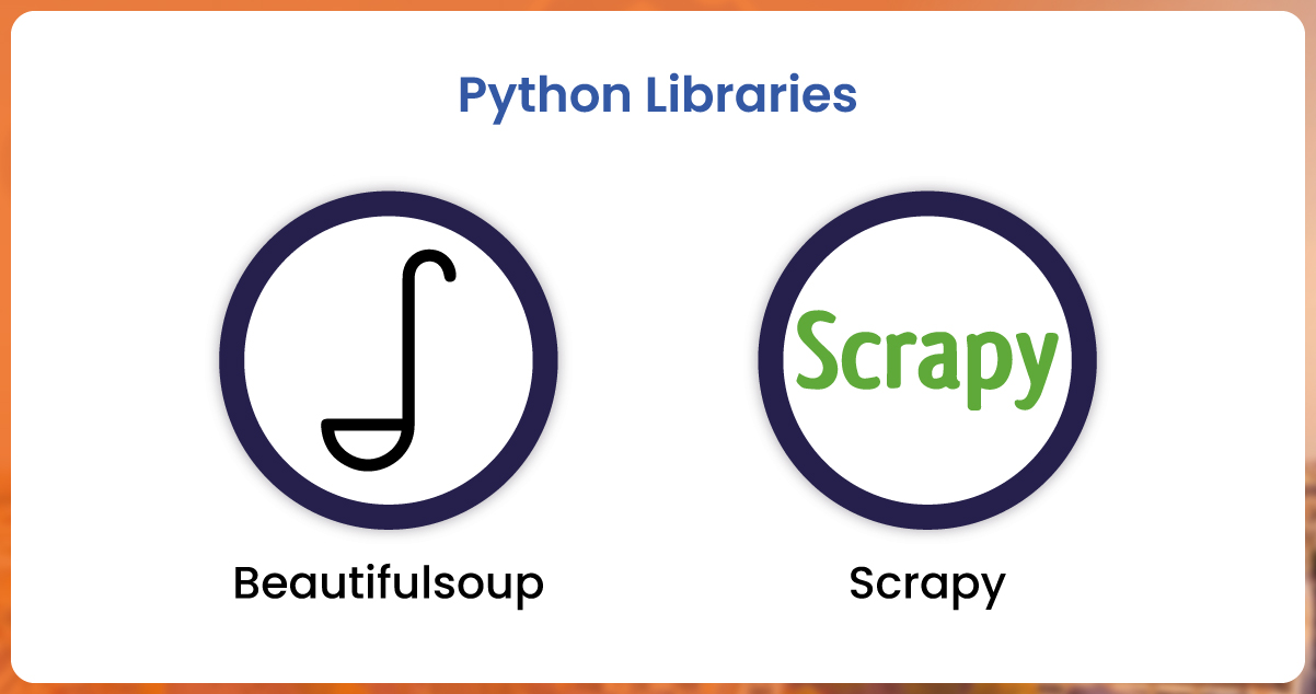 Mention-Popular-Web-Scraping-Tools-or-Libraries