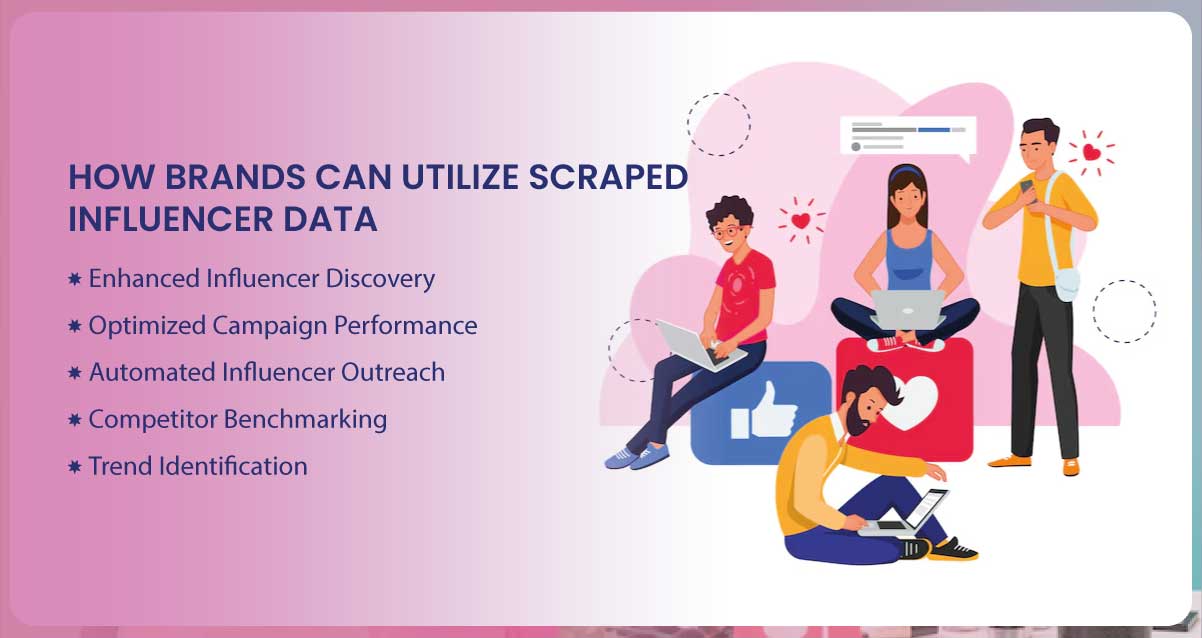 How-Brands-Can-Utilize-Scraped-Influencer-Dat