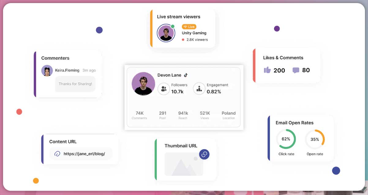 What-is-Influencer-Data-Scraping