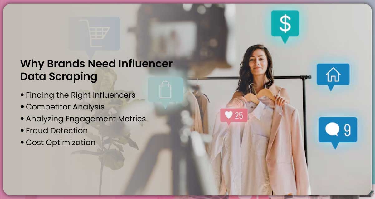Why-Brands-Need-Influencer-Data-Scraping
