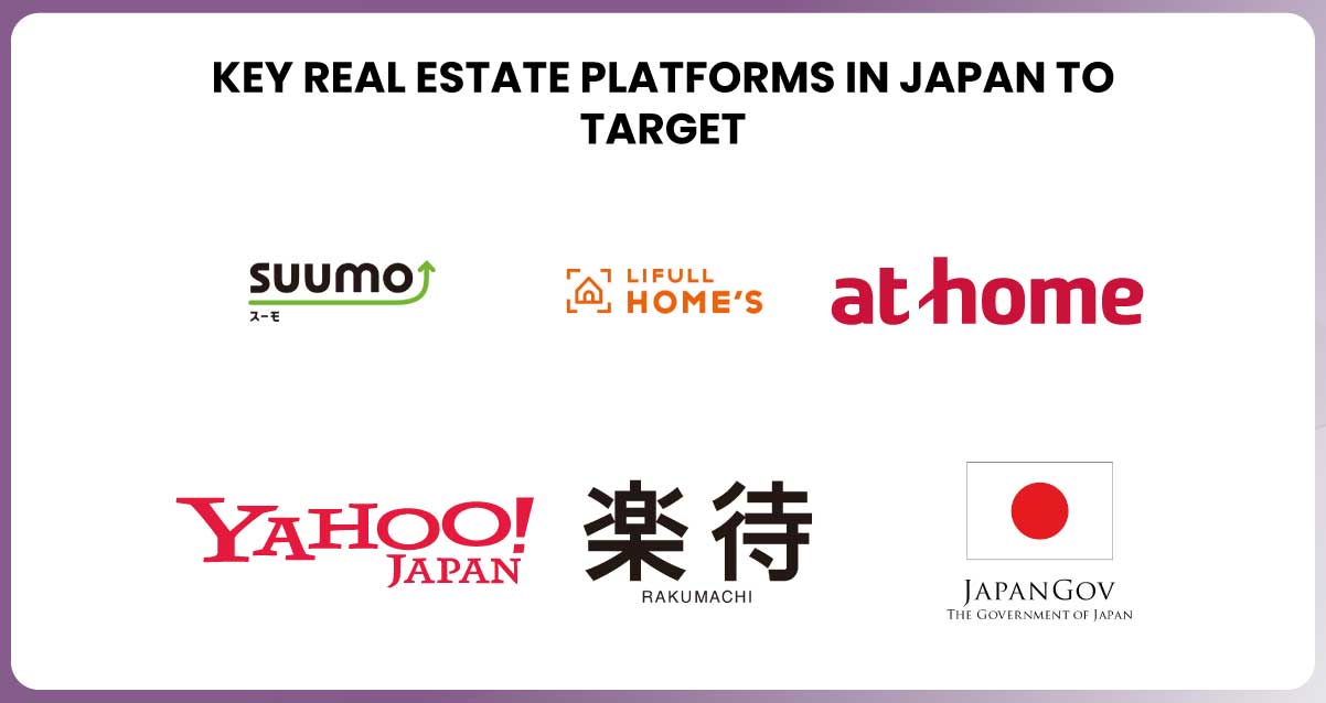 Key-Real-Estate-Platforms-in-Japan-to-Target