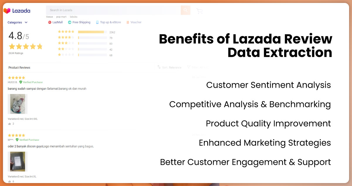 Benefits-of-Lazada-Review-Data-Extraction