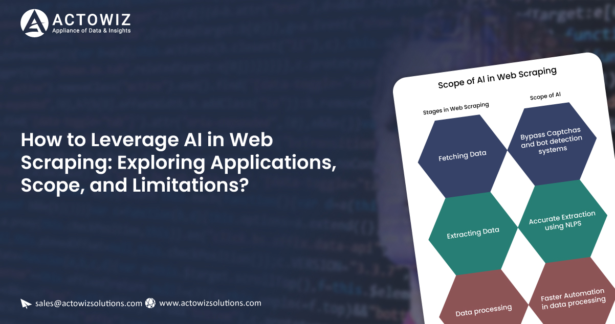 How-to-Leverage-AI-in-Web-Scraping-Exploring-Applications-Scope-and-Limitations