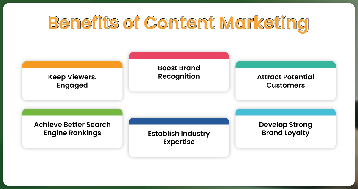 What-are-the-Benefits-of-Content-Marketing