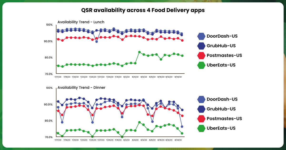 Menu-Variety-and-Accessibility-2