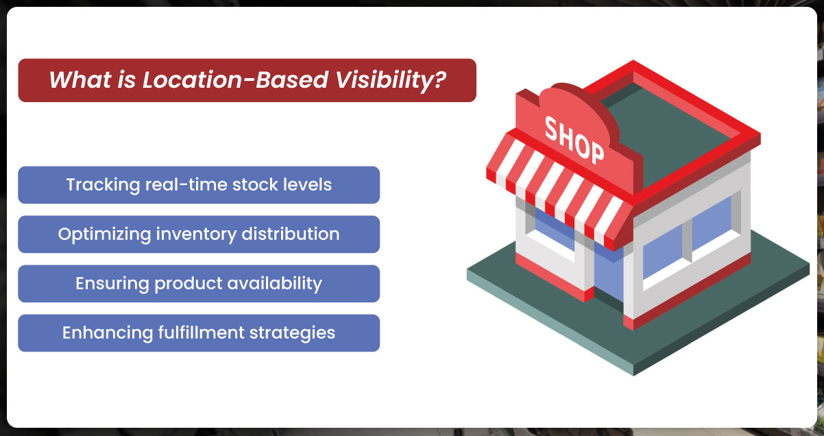 What is Location-Based Visibility