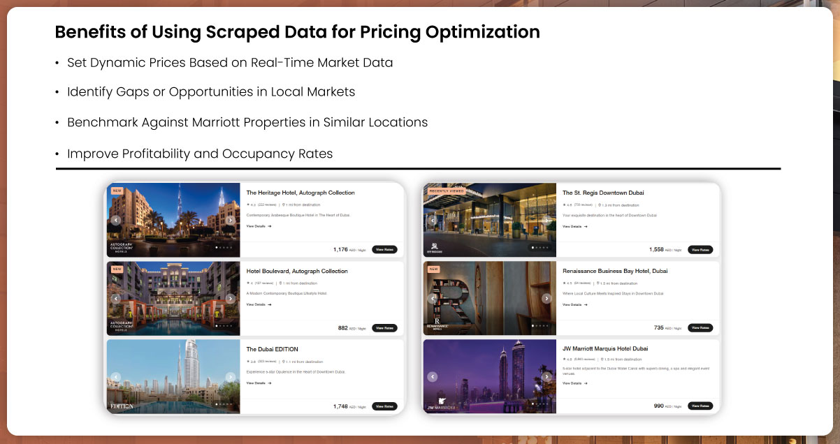 Benefits-of-Using-Scraped-Data-for-Pricing-Optimization