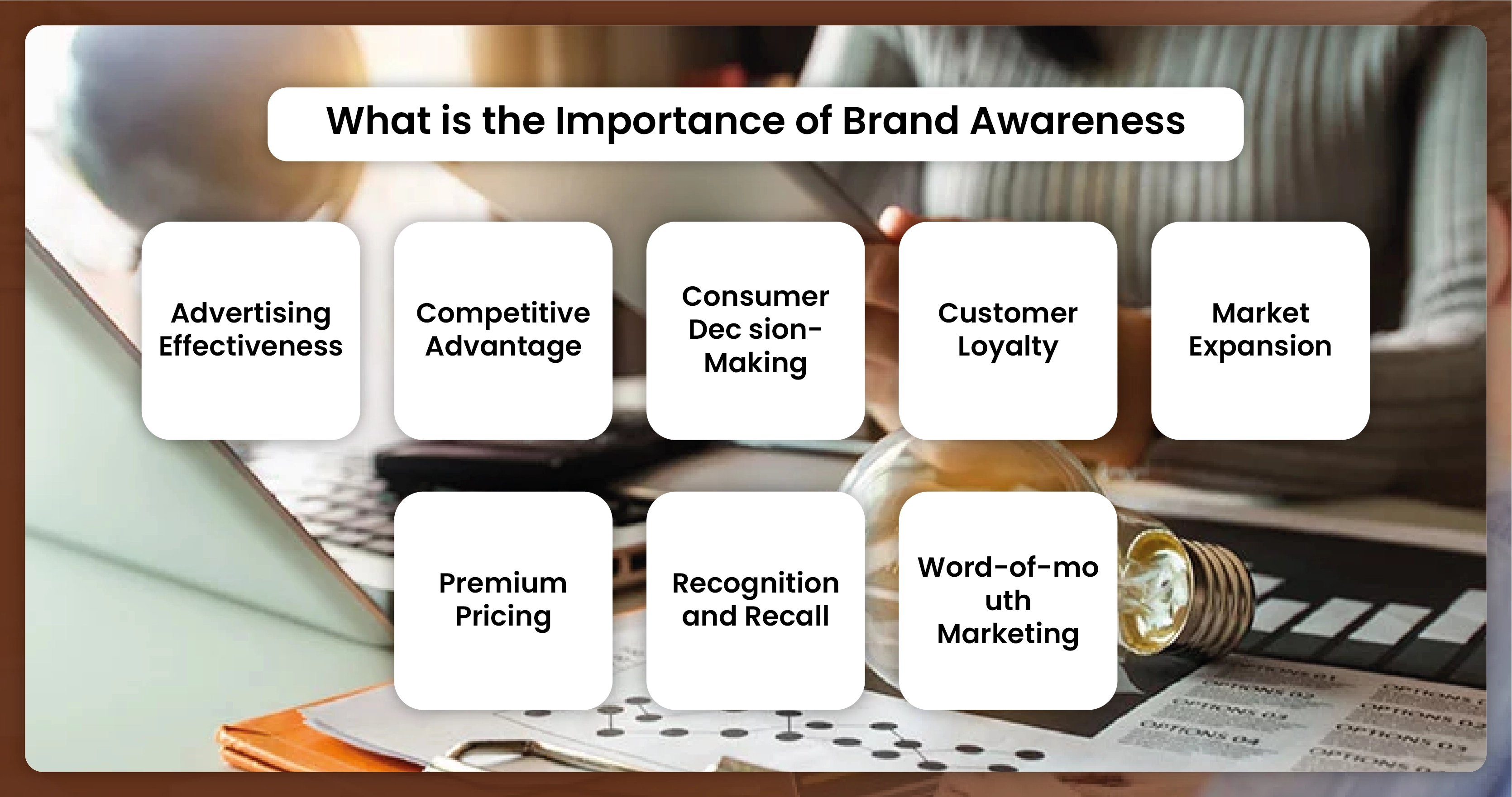 What-is-the-Importance-of-Brand-Awareness-01