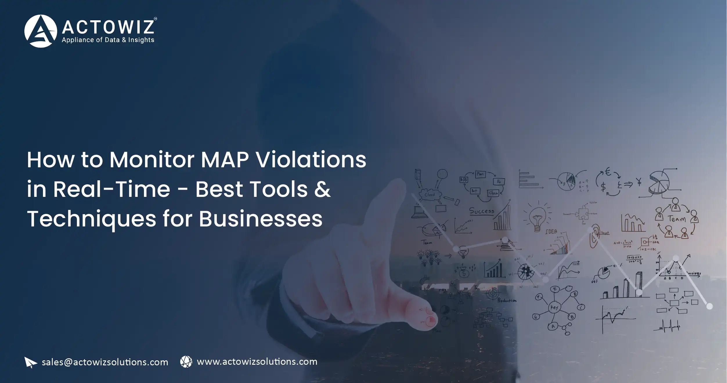 Monitor MAP Violations in Real-Time | Best Tools & Techniques