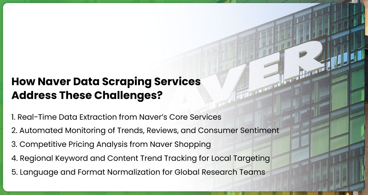 How-Naver-Data-Scraping-Services-Address-These-Challenges