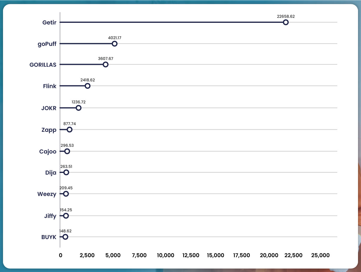 These-statistics-illuminate-the-global-resonance