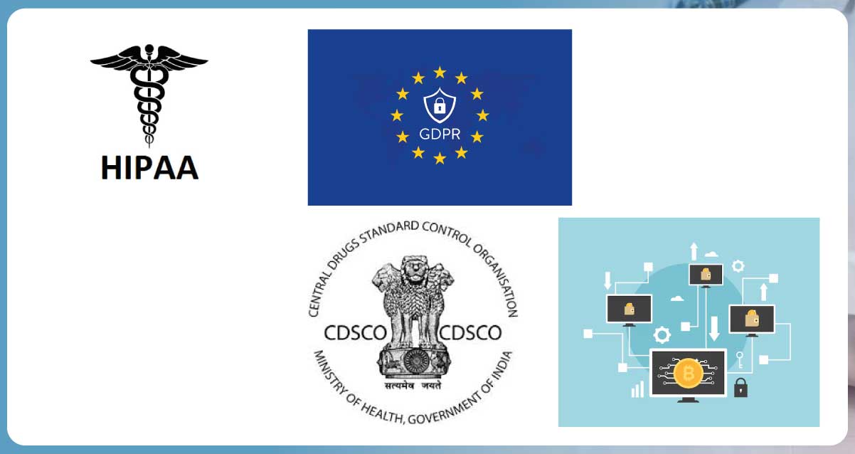 Security-&-Compliance-Measures