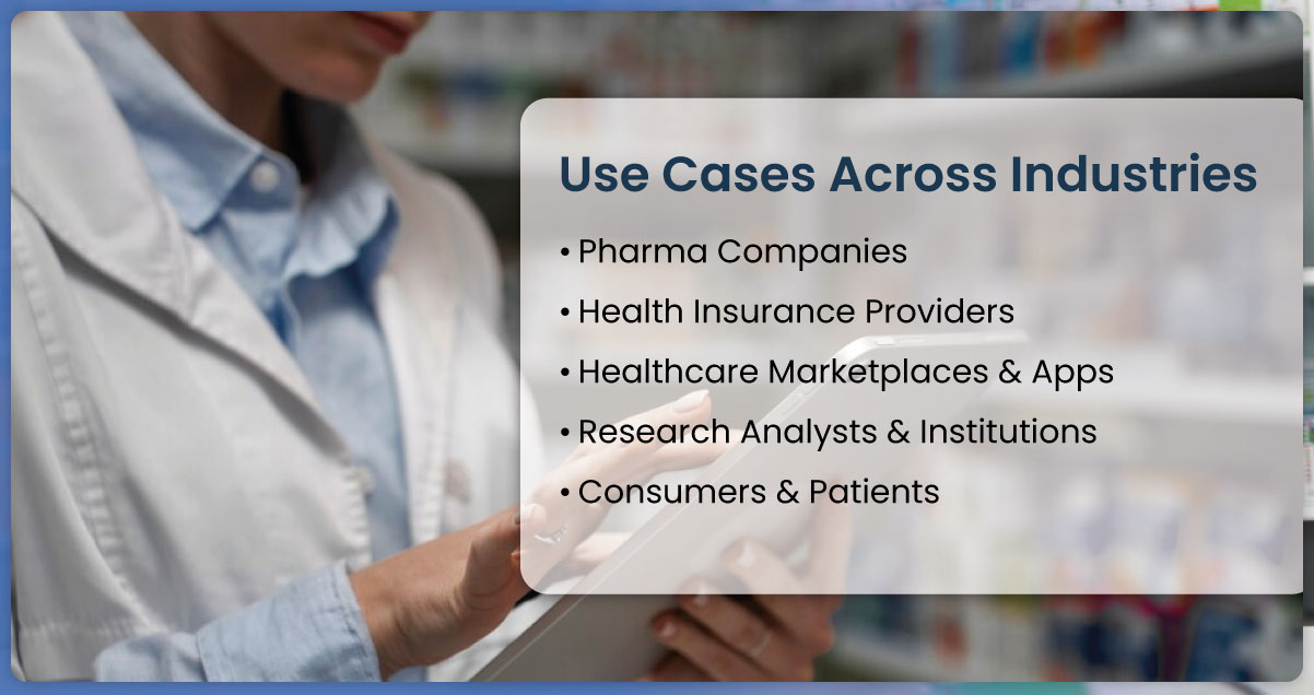 Use-Cases-Across-Industries