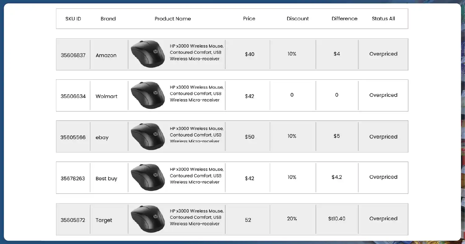 Proactive-Management-of-Product-Matches-01