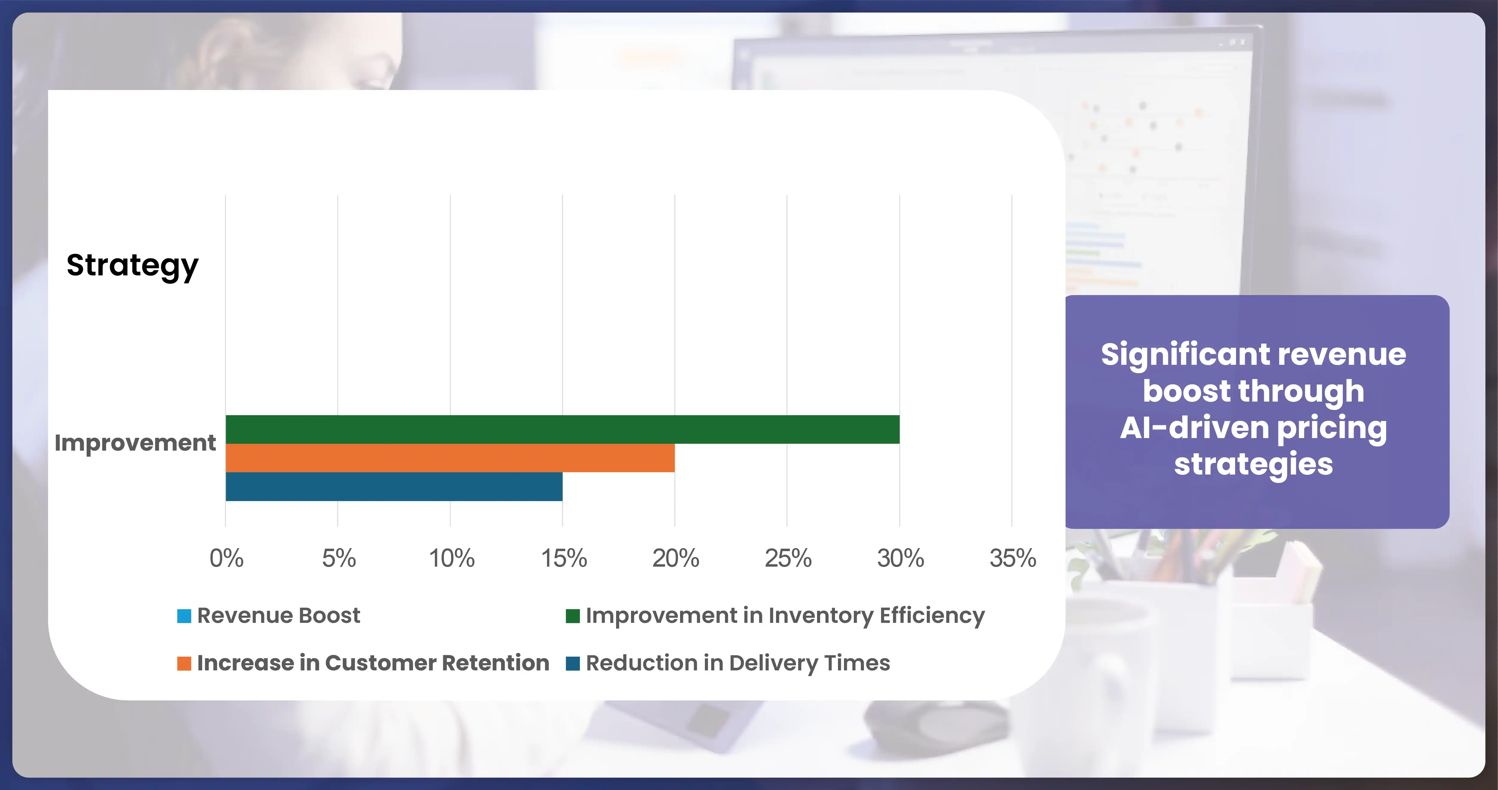 Case-Study-How-Analytics-Transformed-a-Q-Commerce-Business