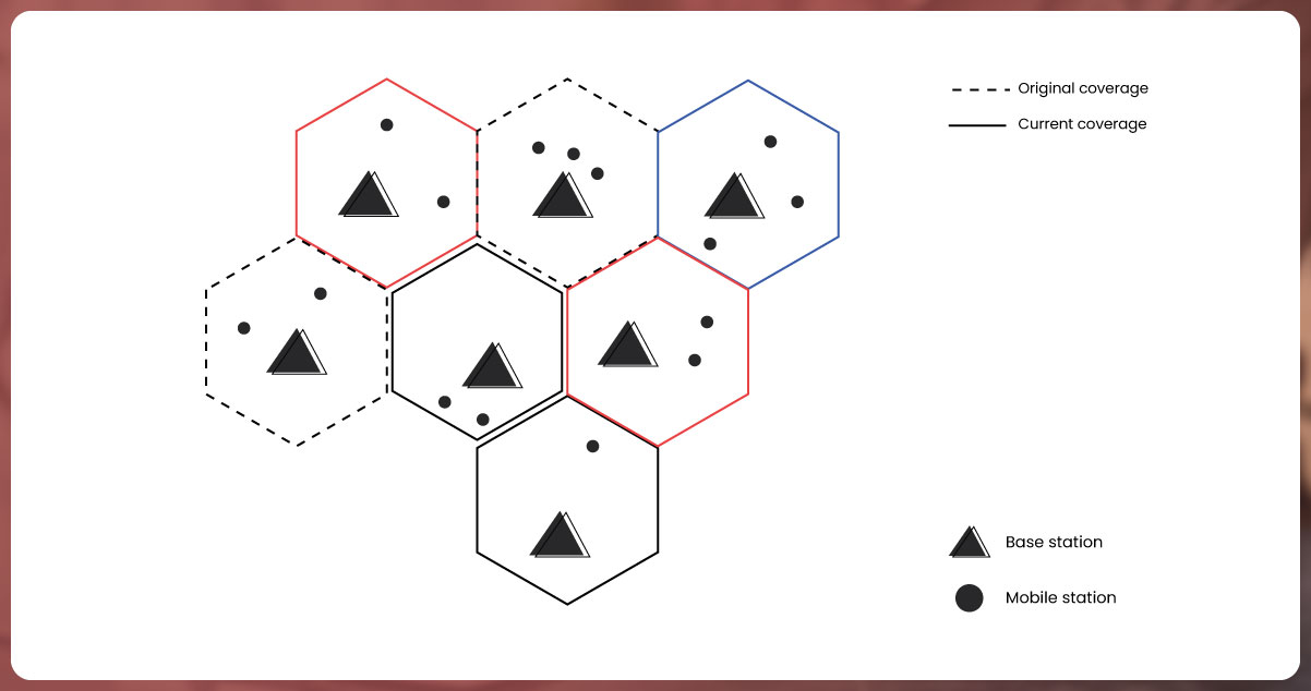 Determining-Land-Parcel-Suitability-for-Cellular-Towers