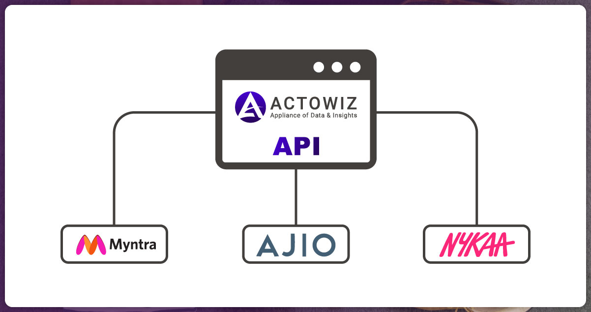Actowiz-Solutions-The-Best-Real-time-API-for-Myntra-Ajio-and-Nykaa-Fashion-Data-Extractio