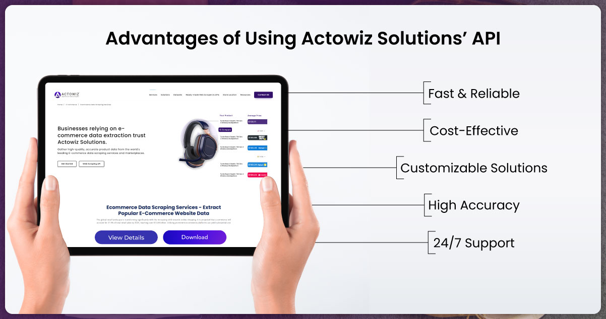 Advantages-of-Using-Actowiz-Solutions-API