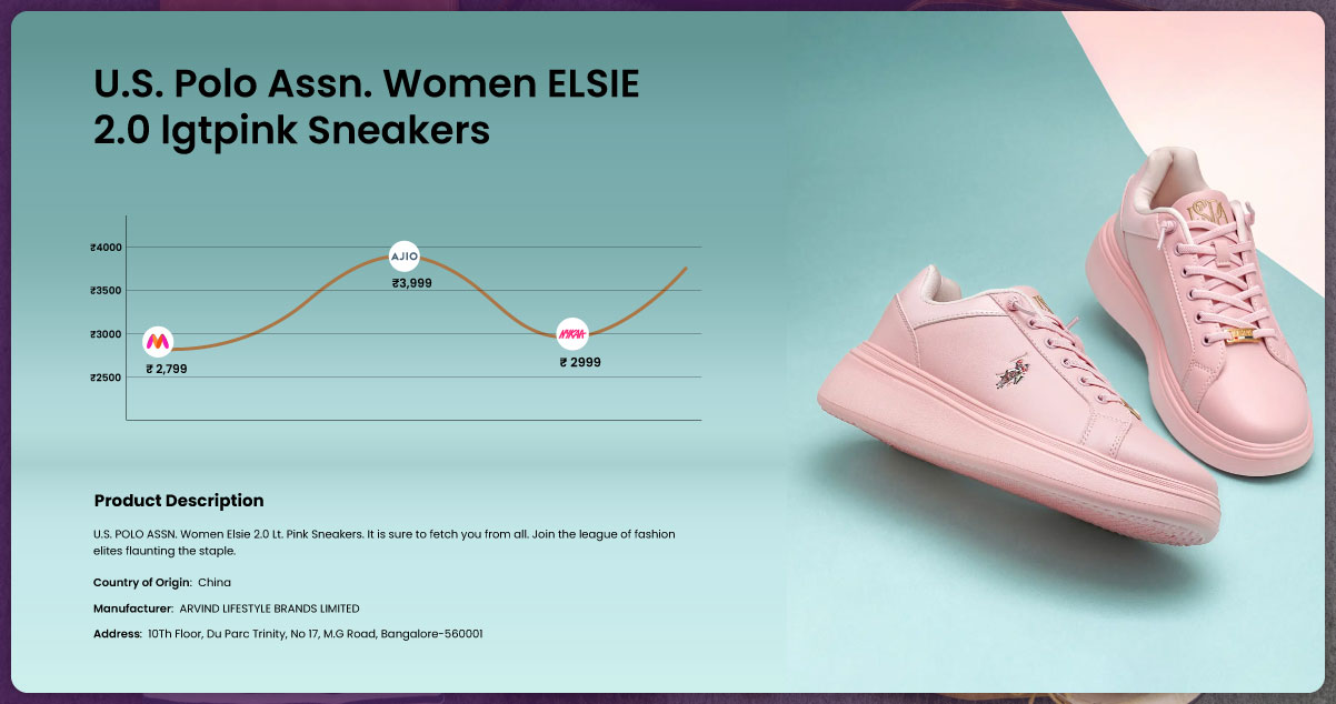 Why-Real-time-Data-Collection-is-Essential-for-Fashion-E-commerce