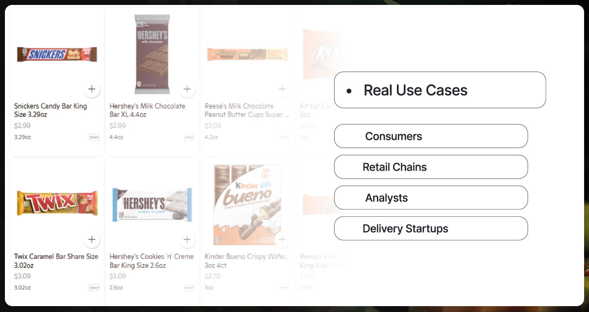 Real-Use-Cases