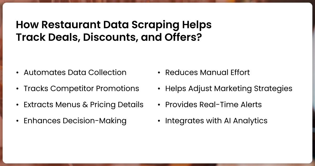 How-Restaurant-Data-Scraping-Helps-Track-Deals,-Discounts,-and-Offers