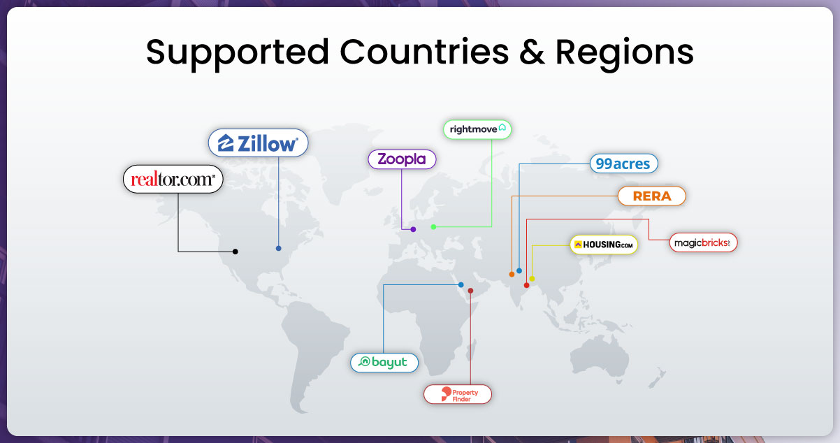 Supported-Countries-&-Regions
