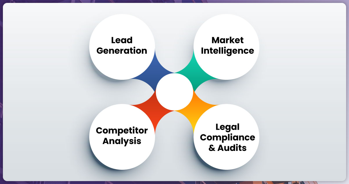 Use-Cases-for-Real-Estate-Businesses