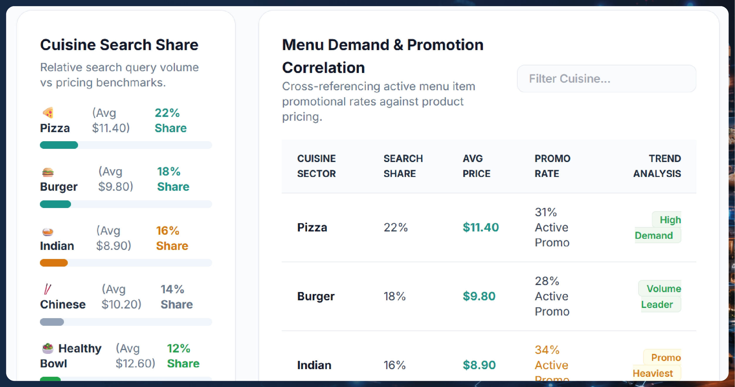 Top 10 German E-commerce Platforms Worth Scraping in 2026