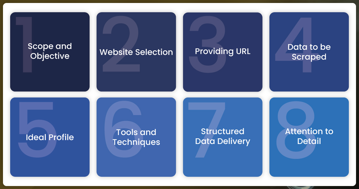 Project-Overview-Unveiling-Business-Potential-through-Data-Insights