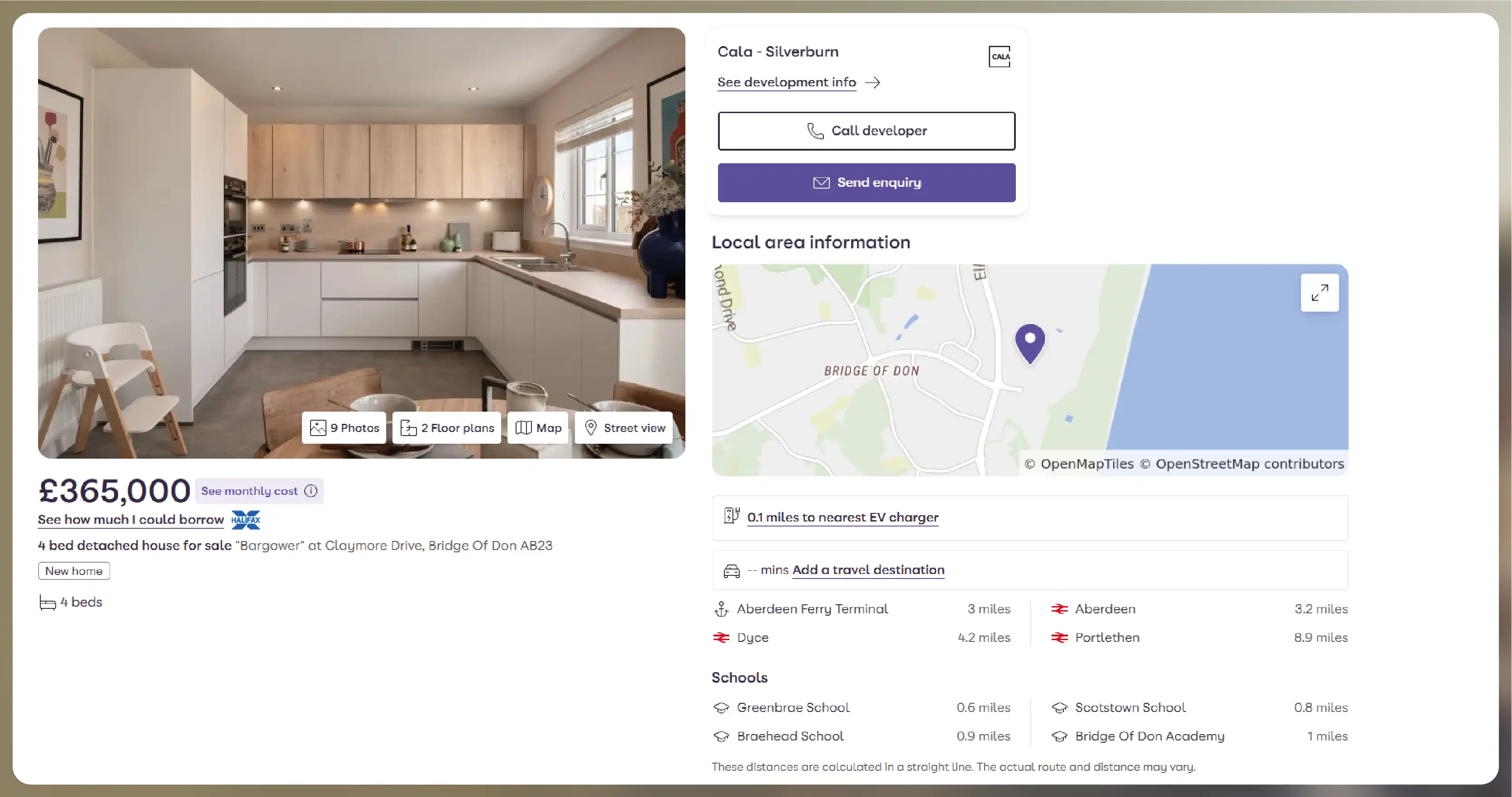 Key Data Points Per Property Listing