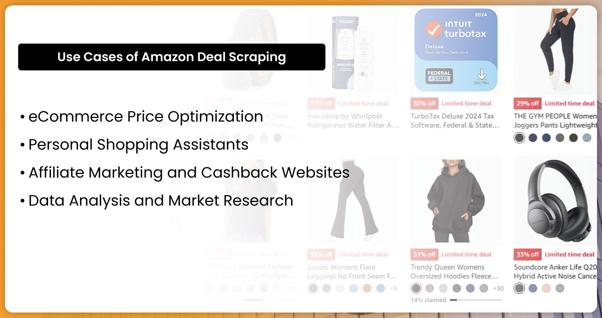 Use-Cases-of-Amazon-Deal-Scraping