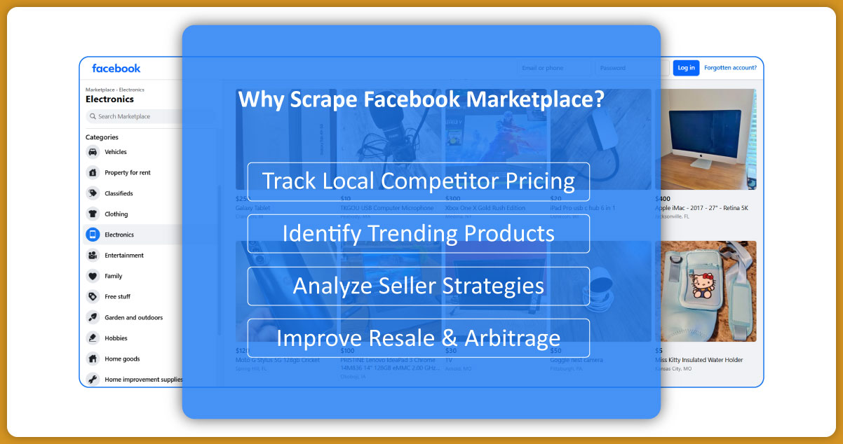 How-to-Scrape-Facebook-Marketplace-for-Pricing-Insights