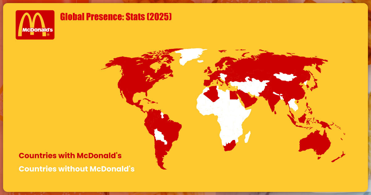 How to Scrape Menu Details from a McDonald’s Store using Python and LXML