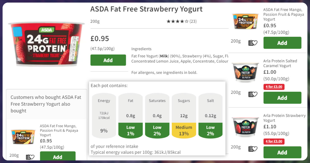 Use-Cases-of-Scraping-Nutrition-Data