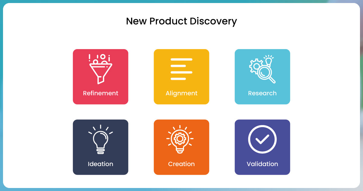 New-Product-Discovery