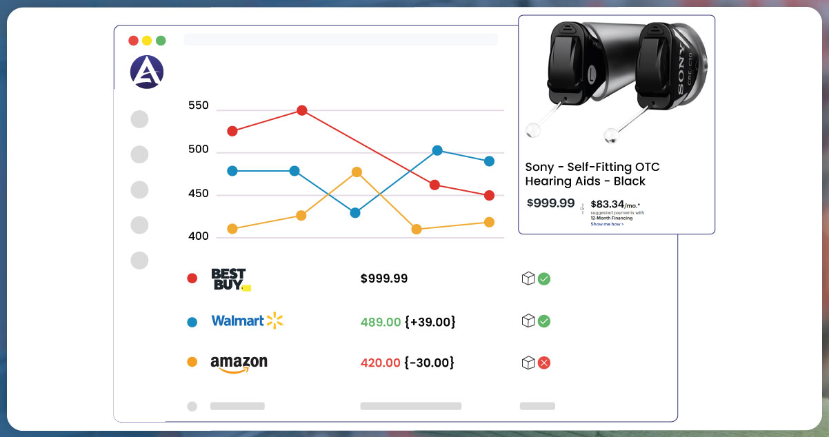 Pricing-Strategy-Optimization