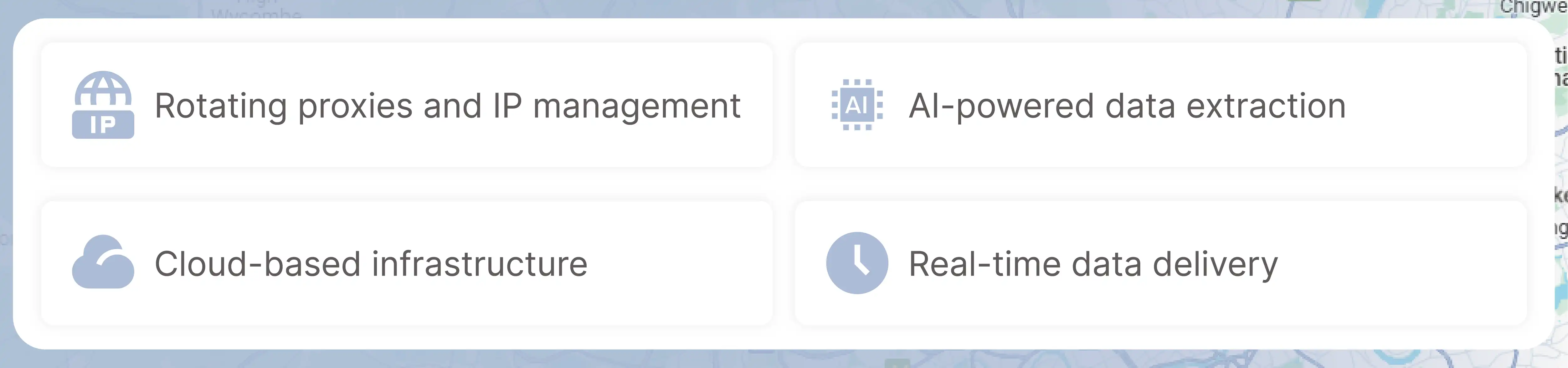 Benefits-of-Using-Actowiz-Solutions-for-TikTok-Shop-Data-Scraping