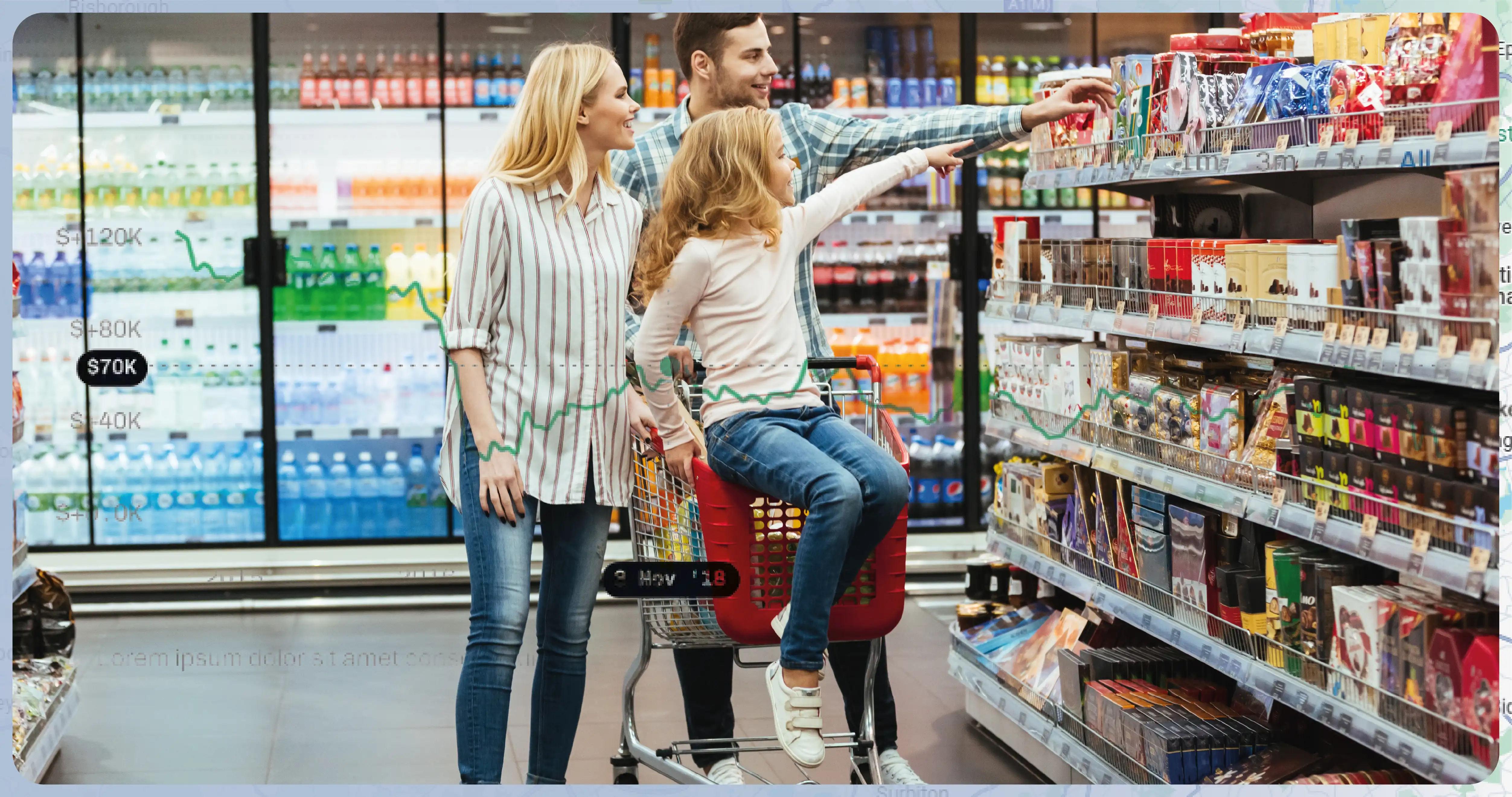 Why-Scrape-UK-Supermarket-Data