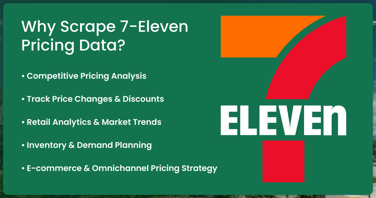 /Why-Scrape-7-Eleven-Pricing-Data