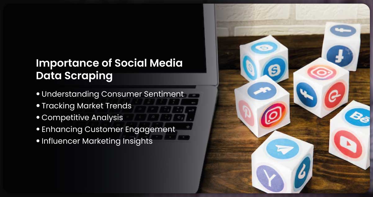 Importance-of-Social-Media-Data-Scraping