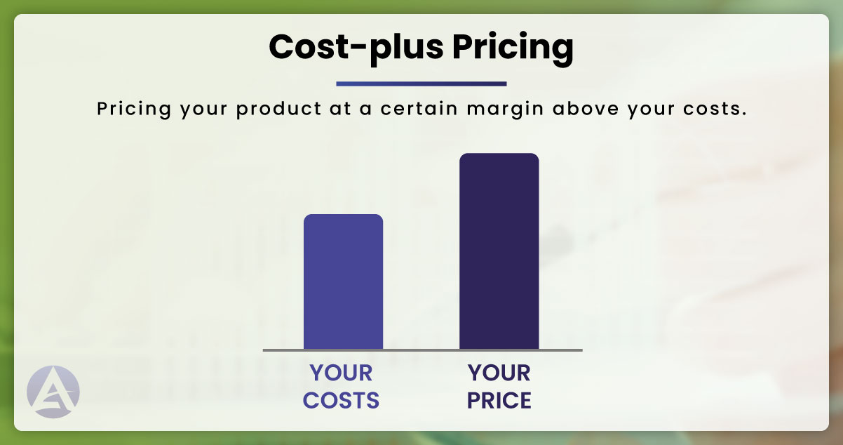 Cost-Plus-Pricing