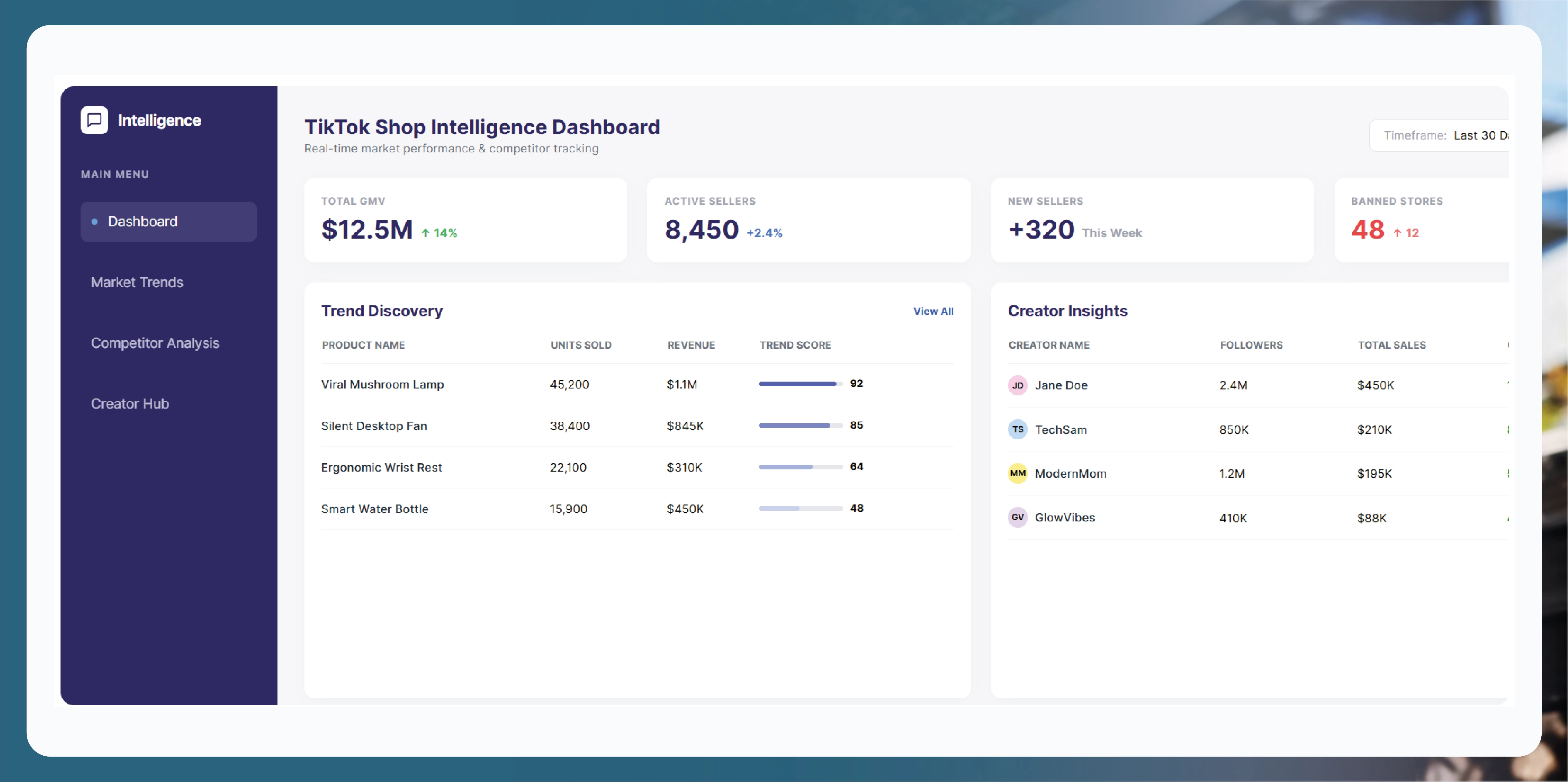 Why TikTok Shop Data Is So Valuable Right Now