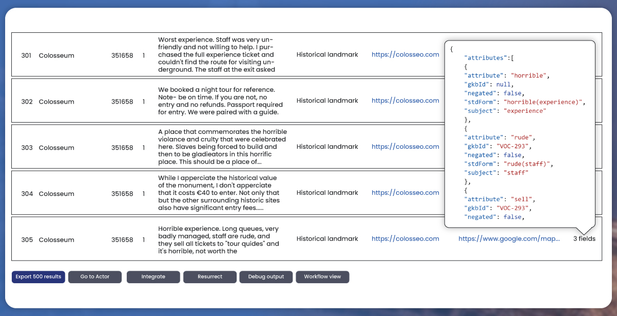 Step-4-Review-the-Analyzed-Results-3