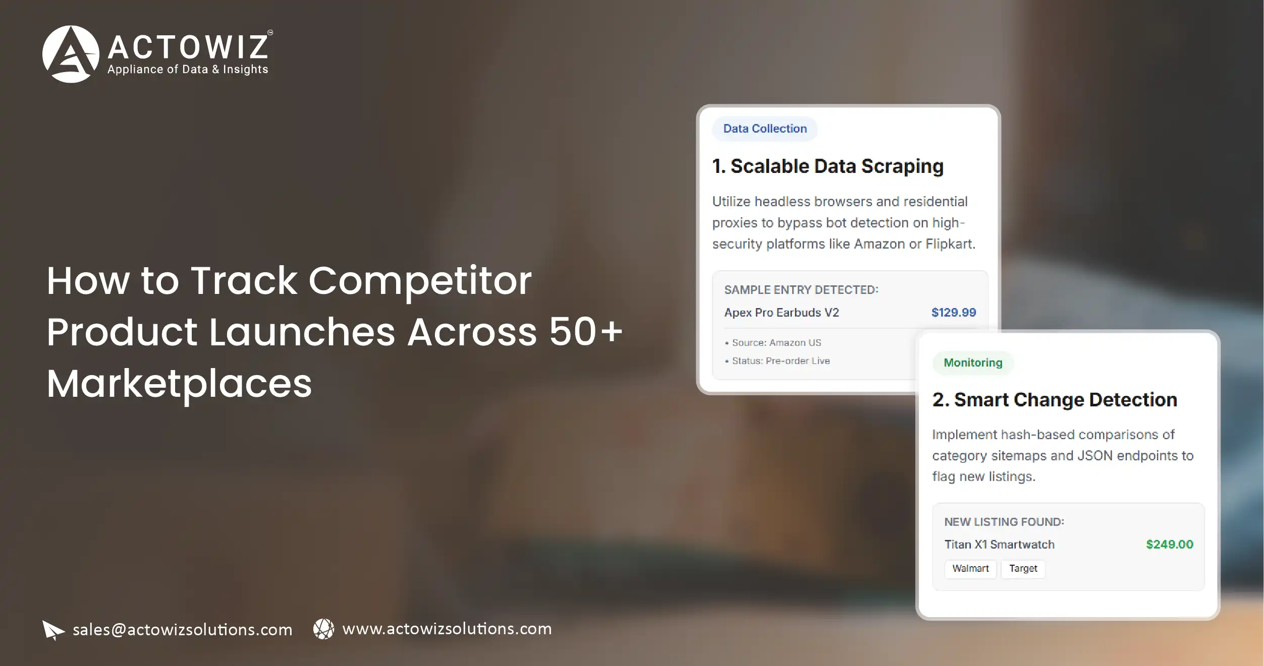 How to Track Competitor Product Launches Across 50+ Marketplaces