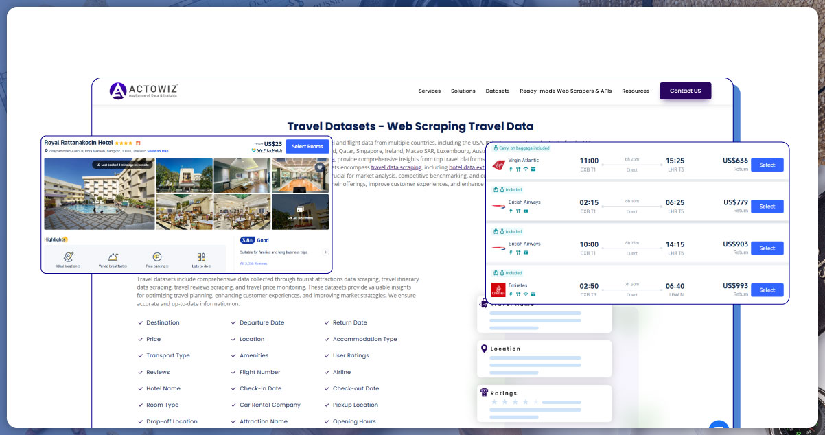 Understanding-Travel-Datasets-for-Dynamic-Pricing