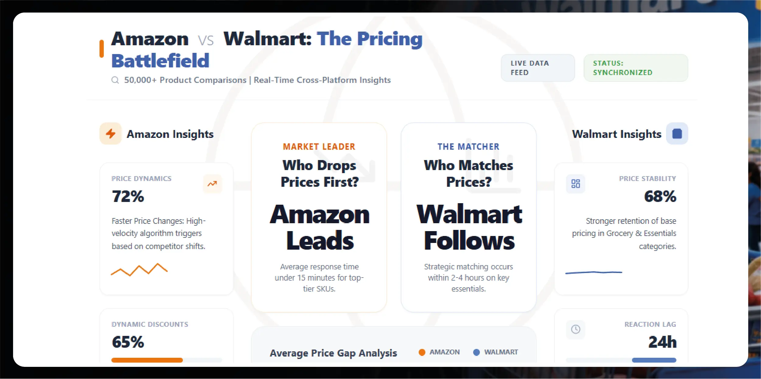 Introduction The Two Giants That Define US